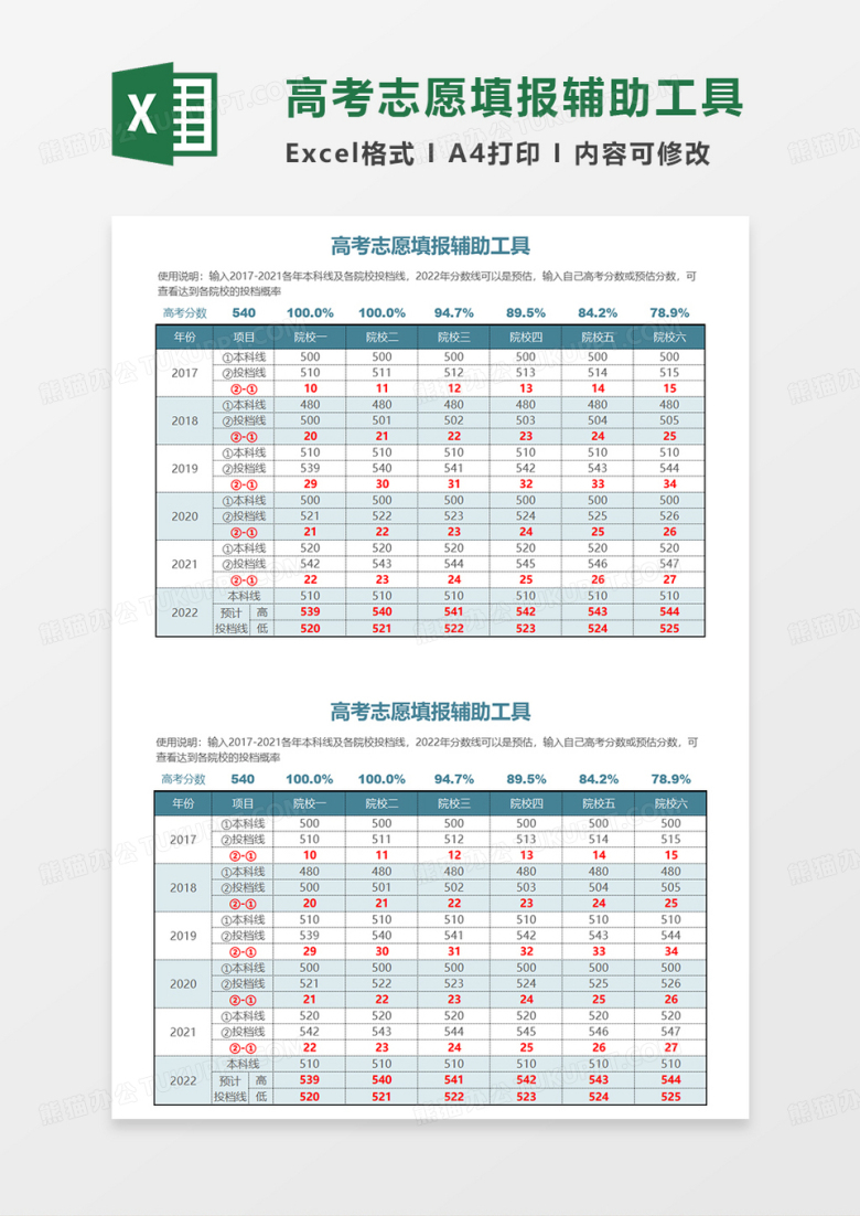 蓝色简约高考志愿填报辅助实用工具EXCEL模板