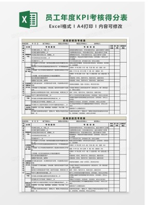 每月绩效考核Excel表格模板下载_熊猫办公