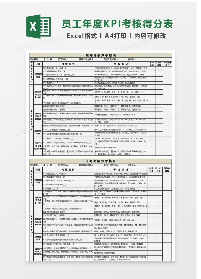 招商部kpi绩效考核excel表格