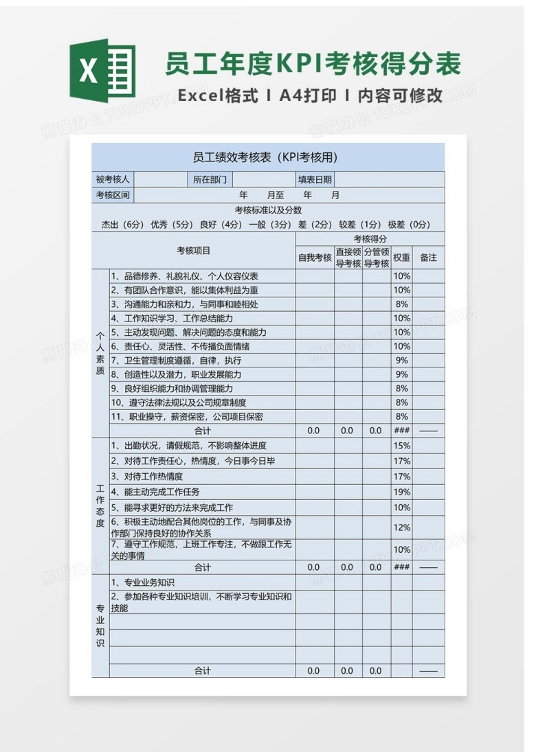 简易员工年度KPI考核得分表