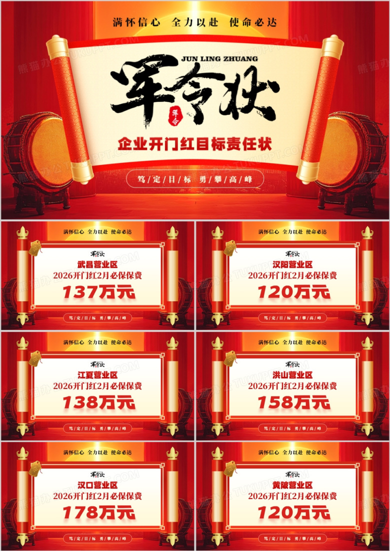 红金商务风企业开门红军令状PPT模板