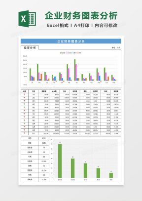 图表Excel表格模板_图表Excel表格模板下载_熊猫办公