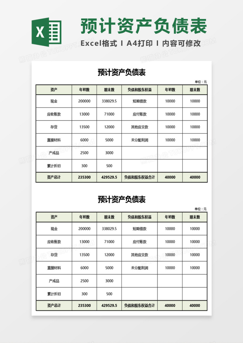 实用预计资产负债表Excel模板