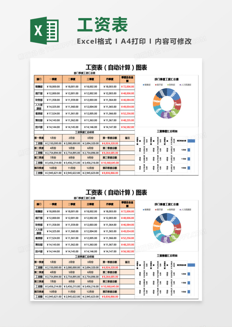 工资表（自动）图表Excel模板
