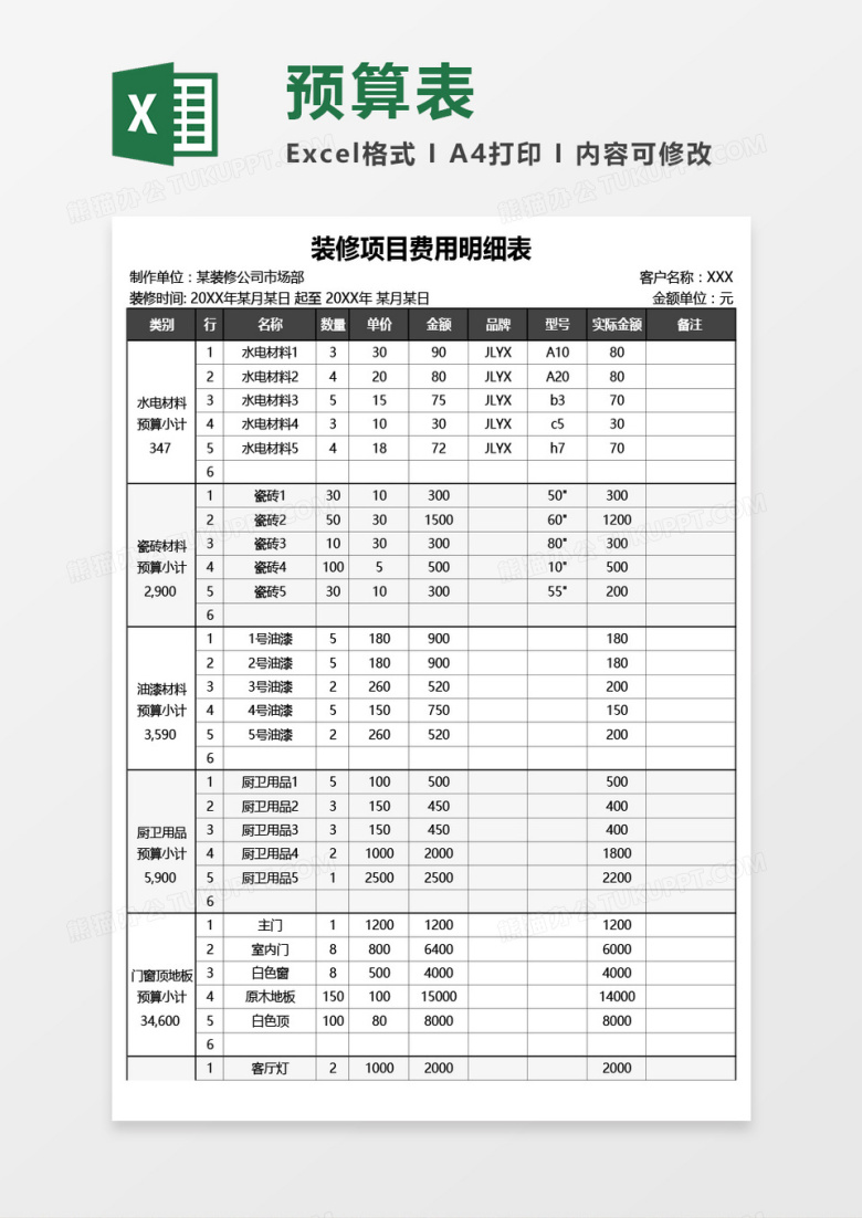 装修项目费用明细表Excel模板