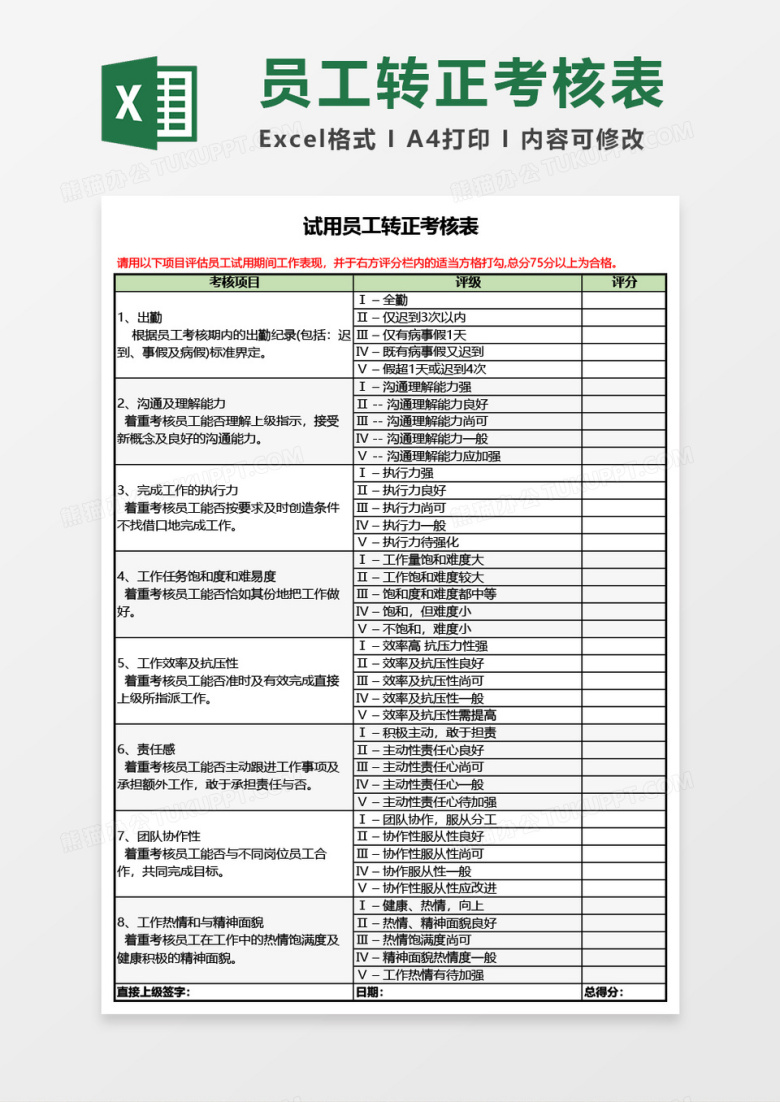 最新公司试用员工转正考核表Excel模板