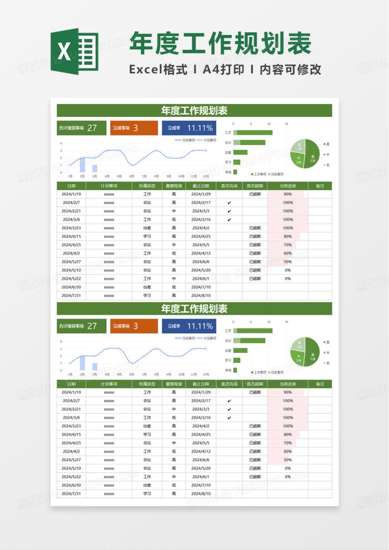 简洁实用年度工作计划表excel模板
