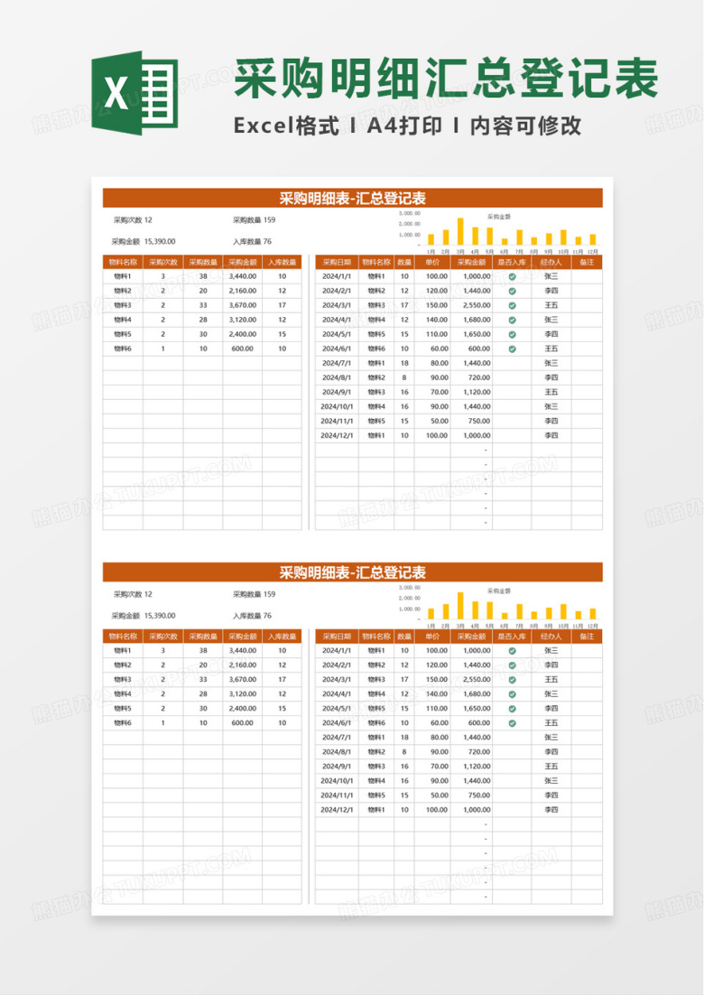 采购明细汇总登记表excel模板