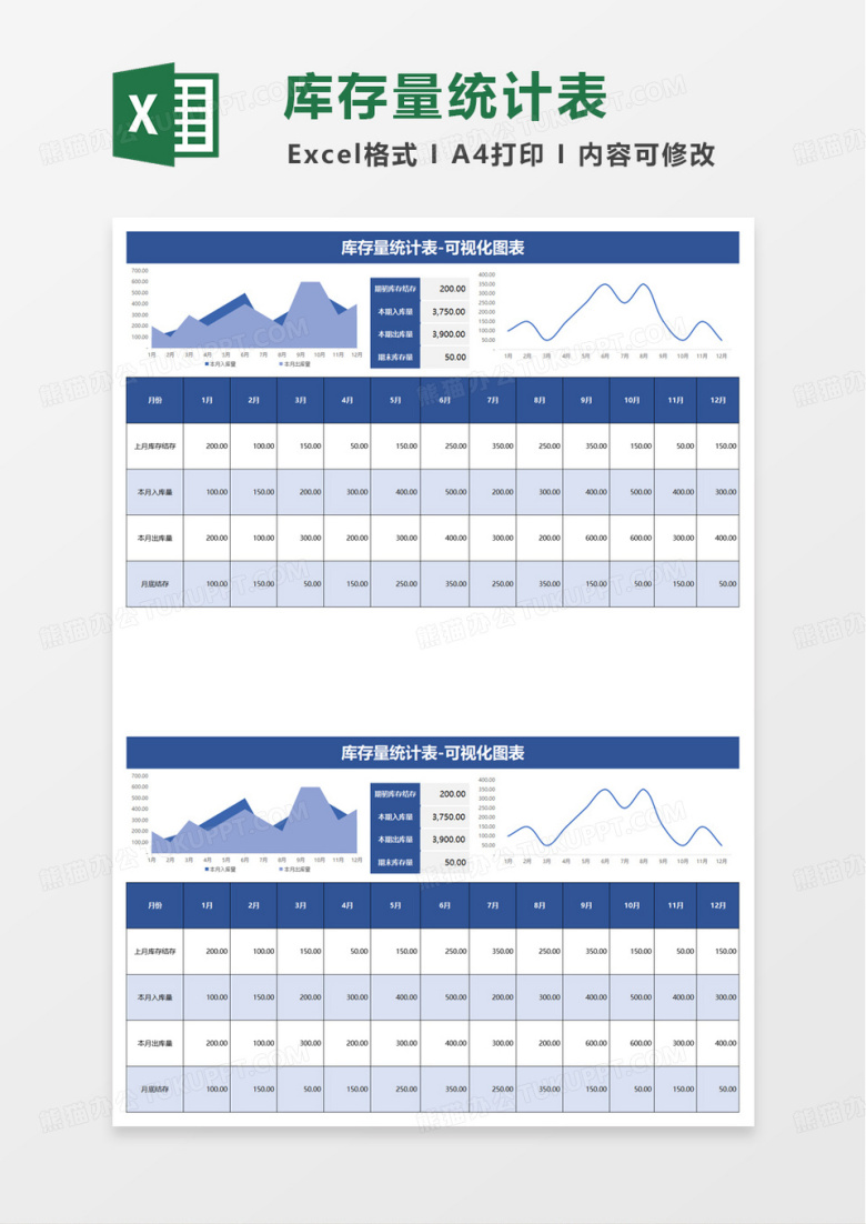 库存量统计表excel模板