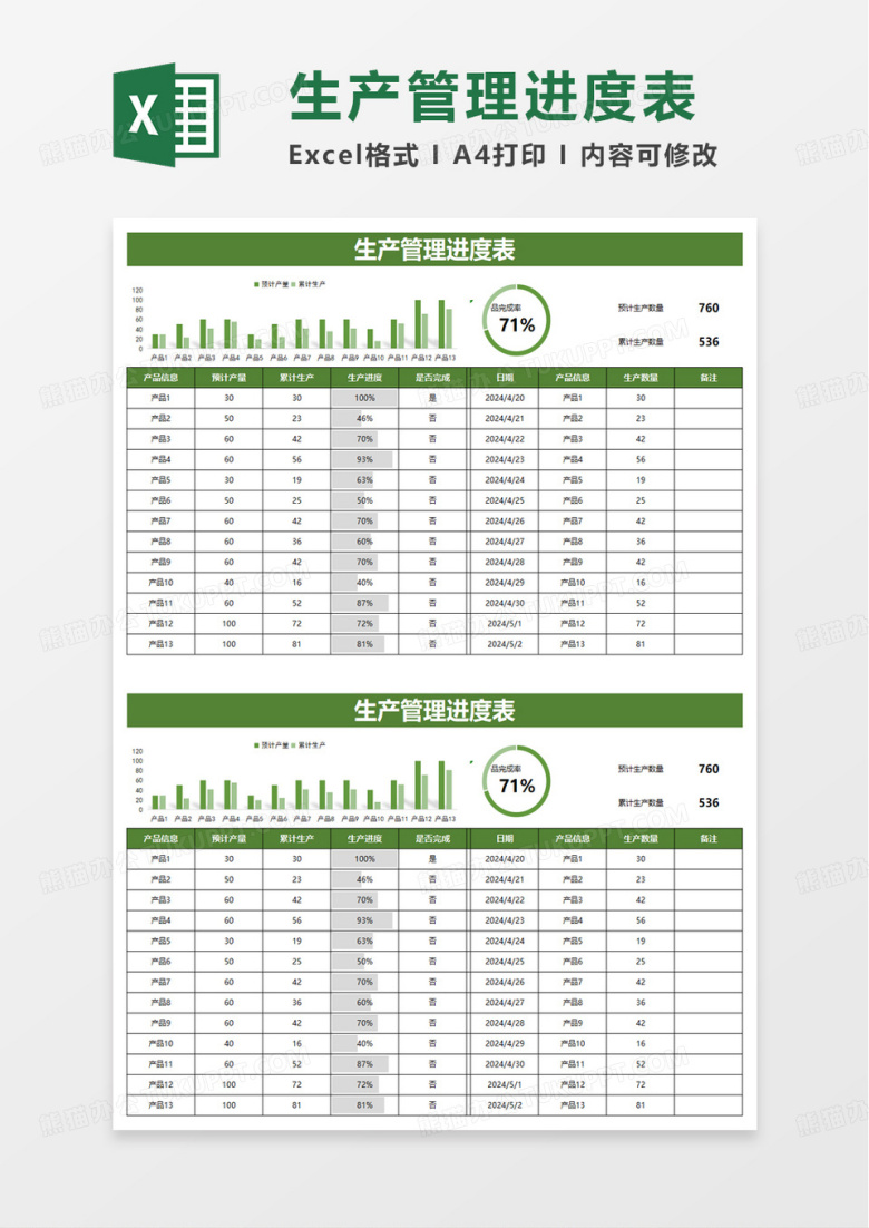 生产管理进度表excel模板
