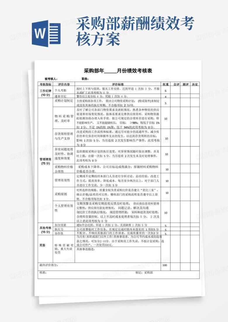 采购部绩效考核表