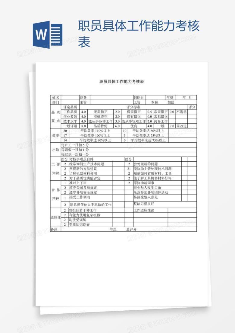 职员具体工作能力考核表