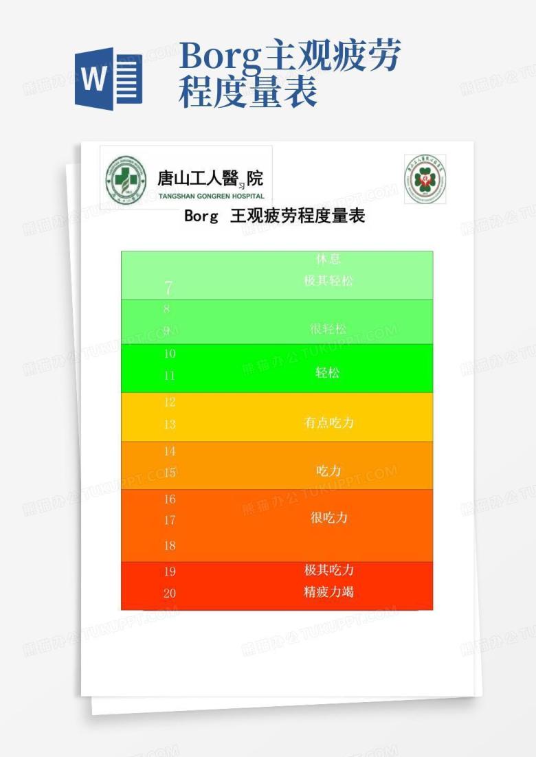 borg主观疲劳程度量表Word模板下载_编号qpkpnxgg_熊猫办公