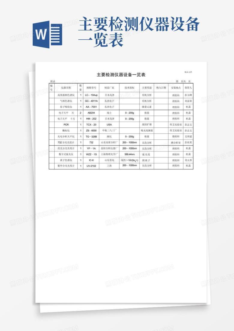 主要检测仪器设备一览表word模板下载编号lboxjoxw熊猫办公 