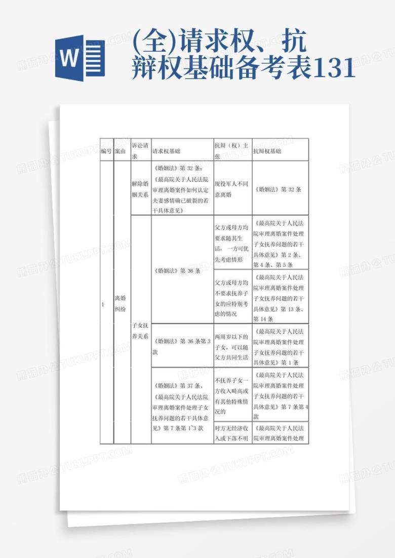 (全)请求权、抗辩权基础备考表1-31Word模板下载_编号qvadkbwj_熊猫办公