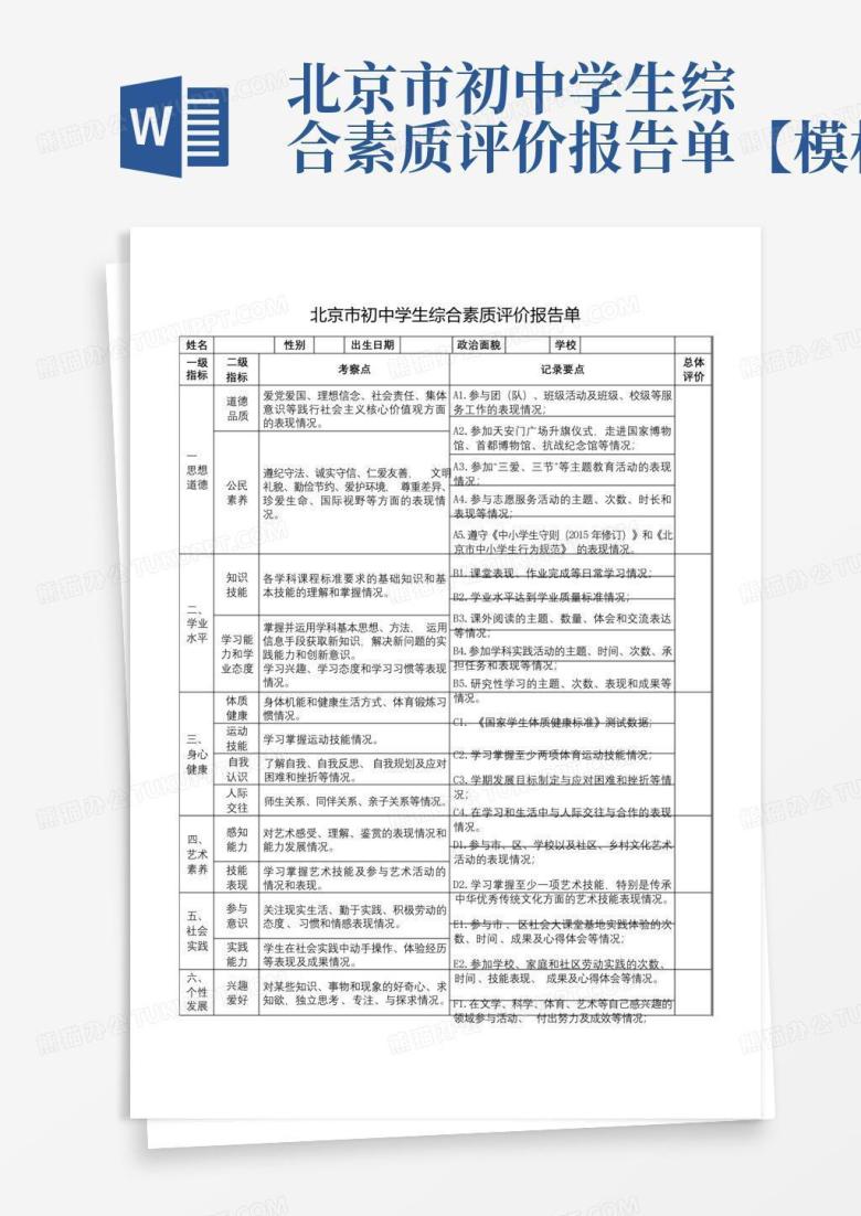 北京市初中学生综合素质评价报告单【】Word模板下载_编号bwvkaxmo_熊猫办公