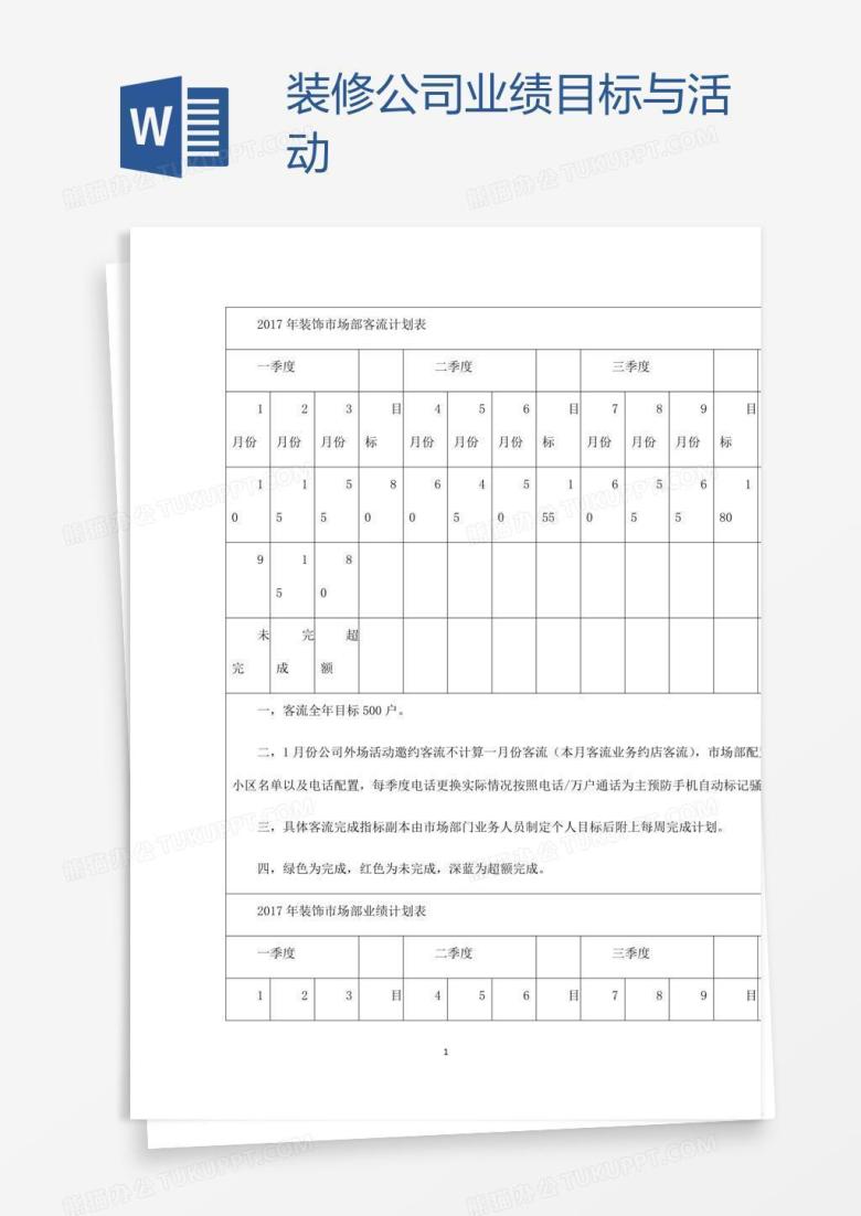 装修公司业绩目标与活动