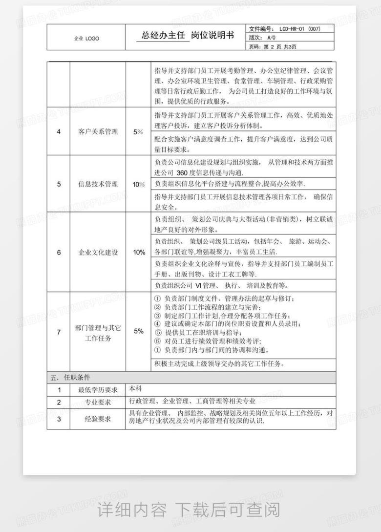 岗位说明书(总经办主任)Word模板下载_编号lvbrjanm_熊猫办公