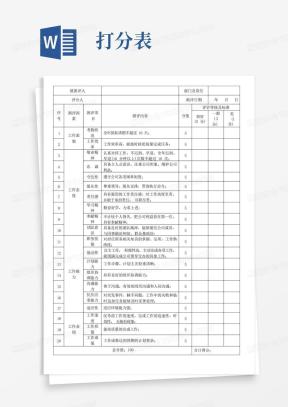 打分表Word模板_打分表Word模板下载_熊猫办公