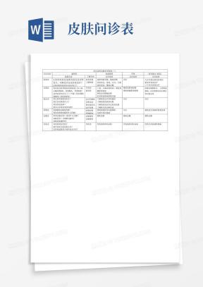 问诊表Word模板_问诊表Word模板下载_熊猫办公