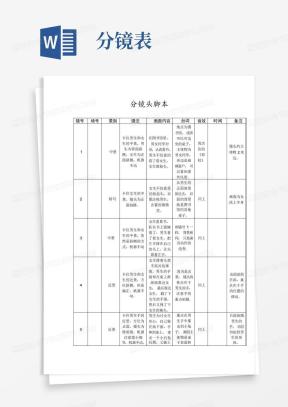 分镜表Word模板_分镜表Word模板下载_熊猫办公