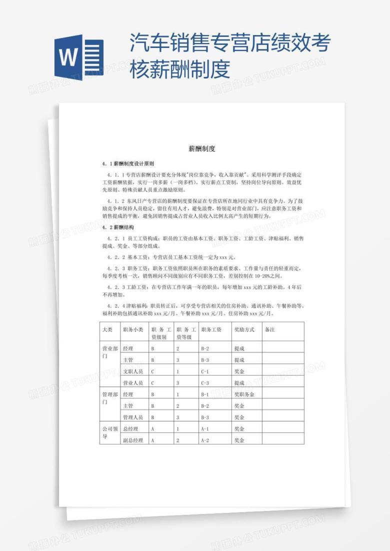 汽车销售专营店绩效考核薪酬制度