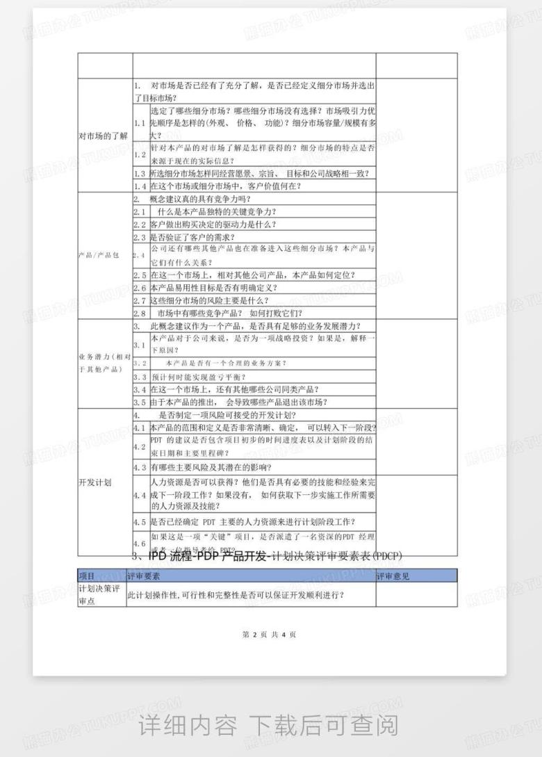 ipd-pdp产品开发各dcp评审表格各要素完整版Word模板下载_编号qzaezgar_熊猫办公