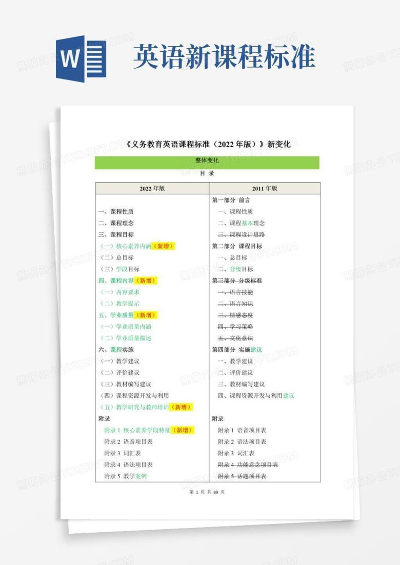 义务教育英语课程标准（年版）新变化