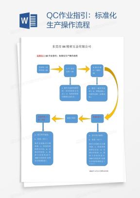 操作指引Word模板_操作指引Word模板下载_熊猫办公