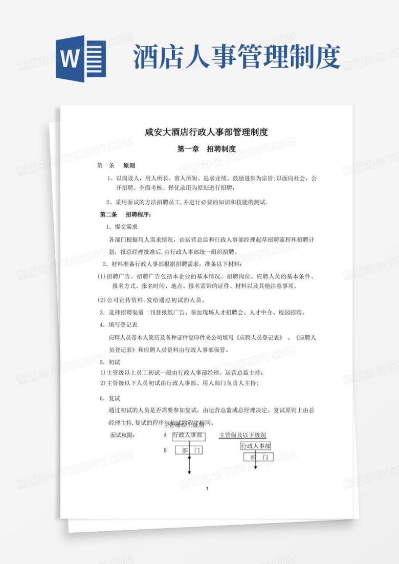 好用的酒店行政人事管理制度
