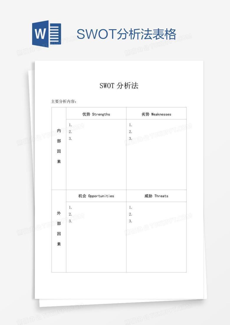 SWOT分析法表格