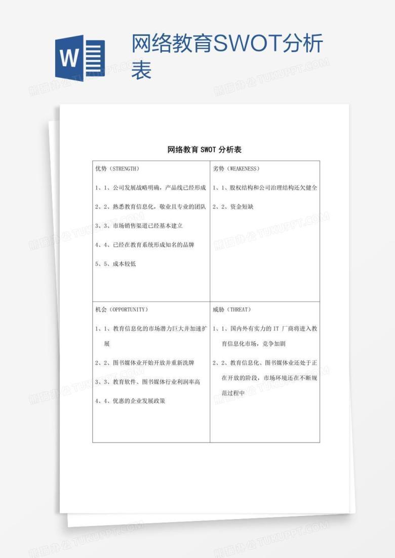 网络教育SWOT分析表