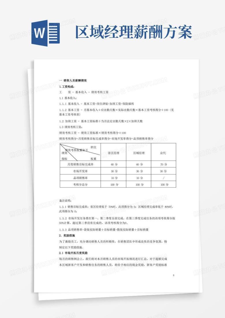 简易版食品营销区域经理公司销售人员薪酬绩效方案