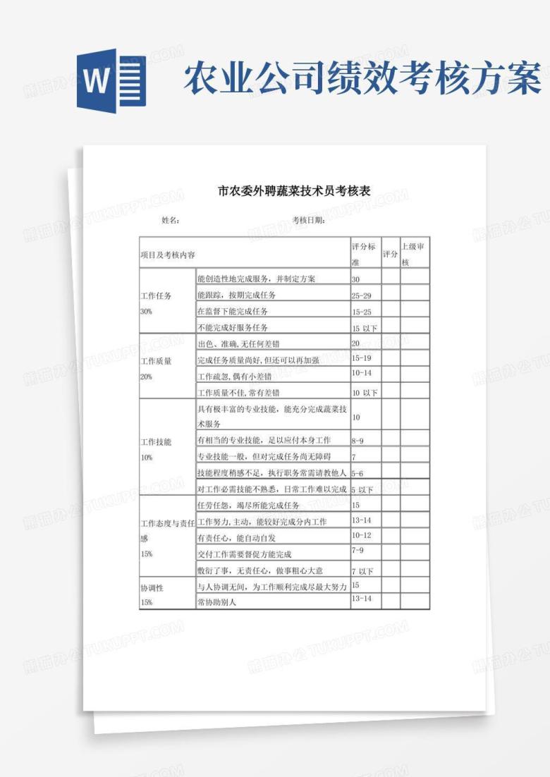 大气版农业技术员绩效考核表