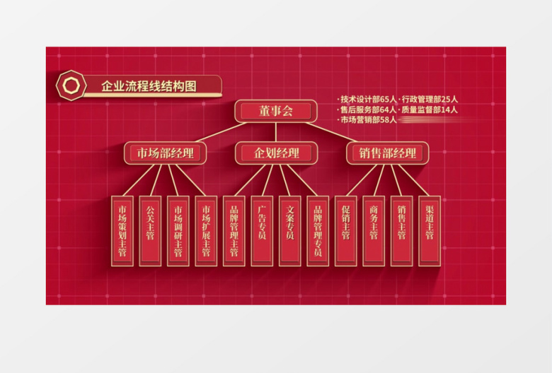 企业流程结构图ae模板