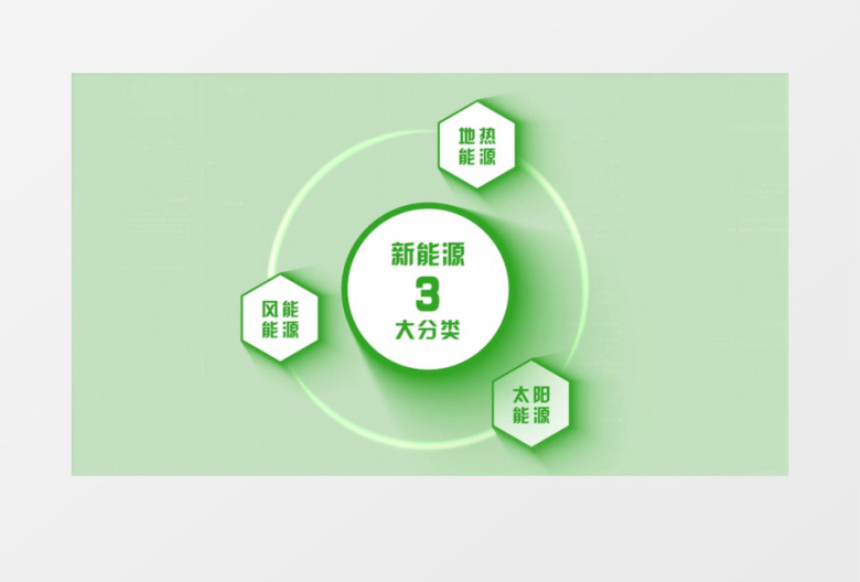 简洁科技感新能源信息分类宣传展示ae模板