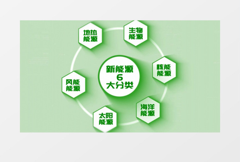 简洁科技感新能源信息分类宣传展示会声会影模板