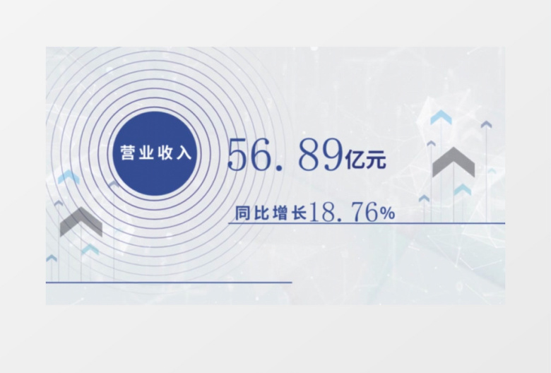 年度业绩汇报图文展示AE模板
