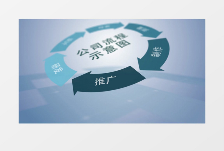 环形数据企业展示介绍ae模板