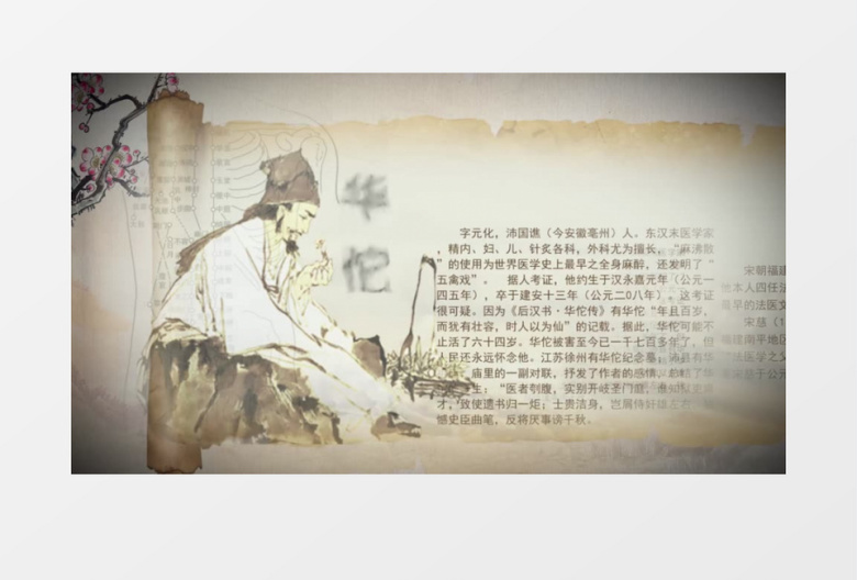 中国风古代中医历史人物介绍ae模板